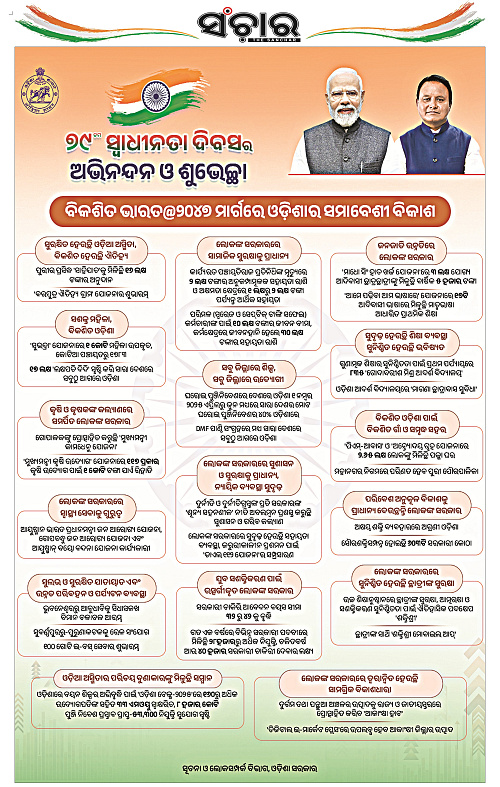 Sanchar 15-08-2025_1